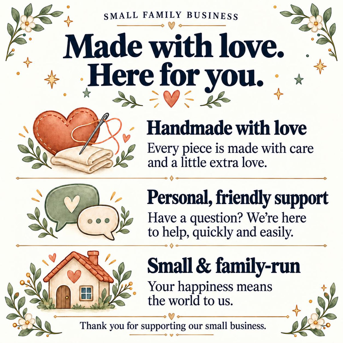 May include: A white informational graphic with dark blue text reading Small Family Business, Made with love. Here for you. It features watercolor illustrations of a heart with a needle, speech bubbles, and a house, surrounded by green leaf accents.