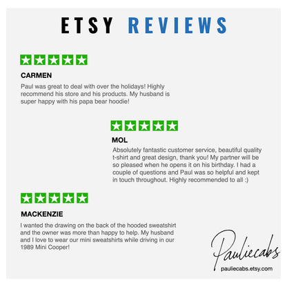 May include: A graphic display titled ETSY REVIEWS featuring three five-star ratings in green. The text includes customer feedback from Carmen, Mol, and Mackenzie regarding apparel purchases, with the store name Pauliecabs and URL pauliecabs.etsy.com.
