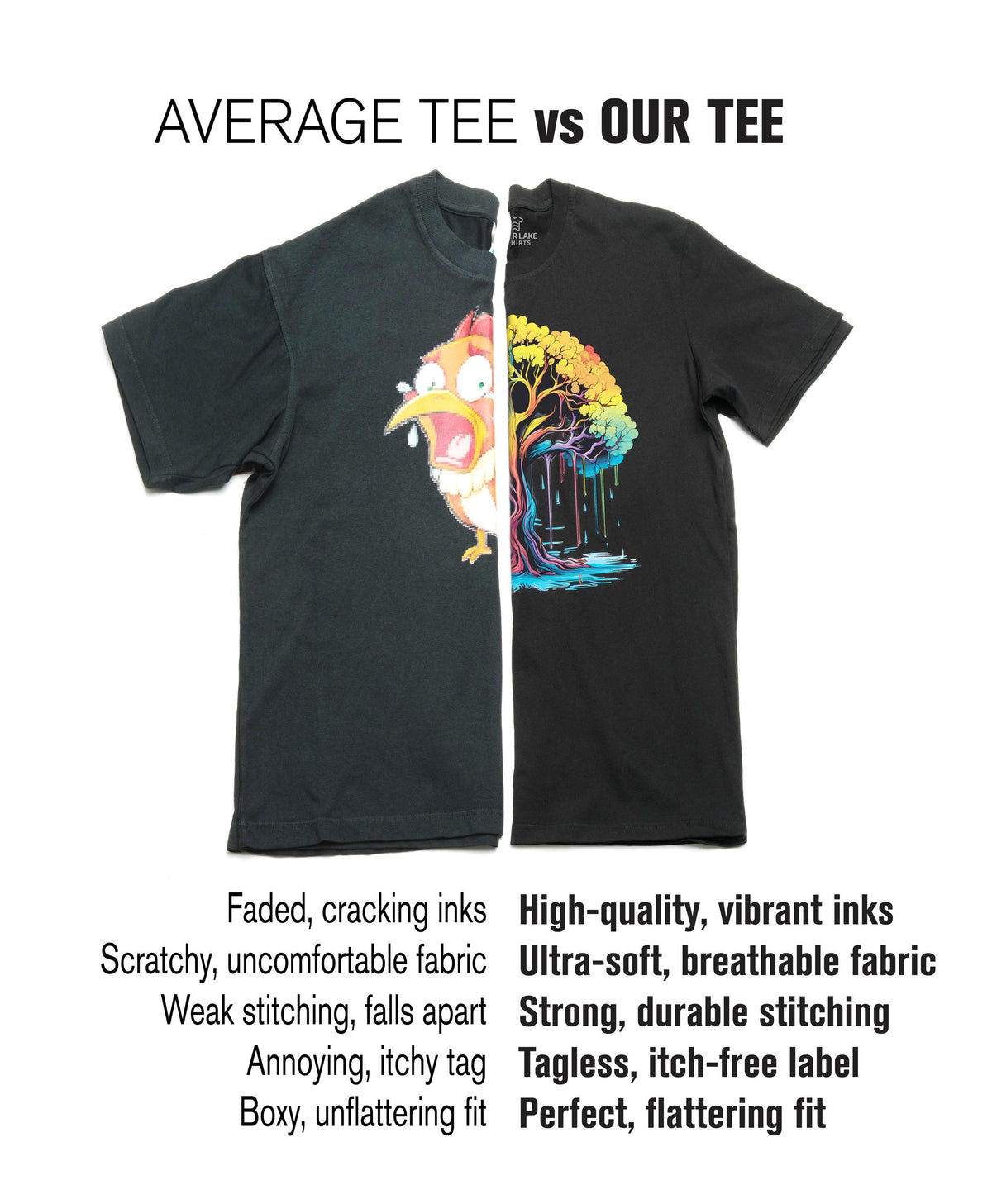 May include: Image comparing two t-shirts. The left shirt is dark gray with a cartoon chicken graphic. The right shirt is black with a colorful tree graphic. Text reads "AVERAGE TEE vs OUR TEE" and lists differences in quality.