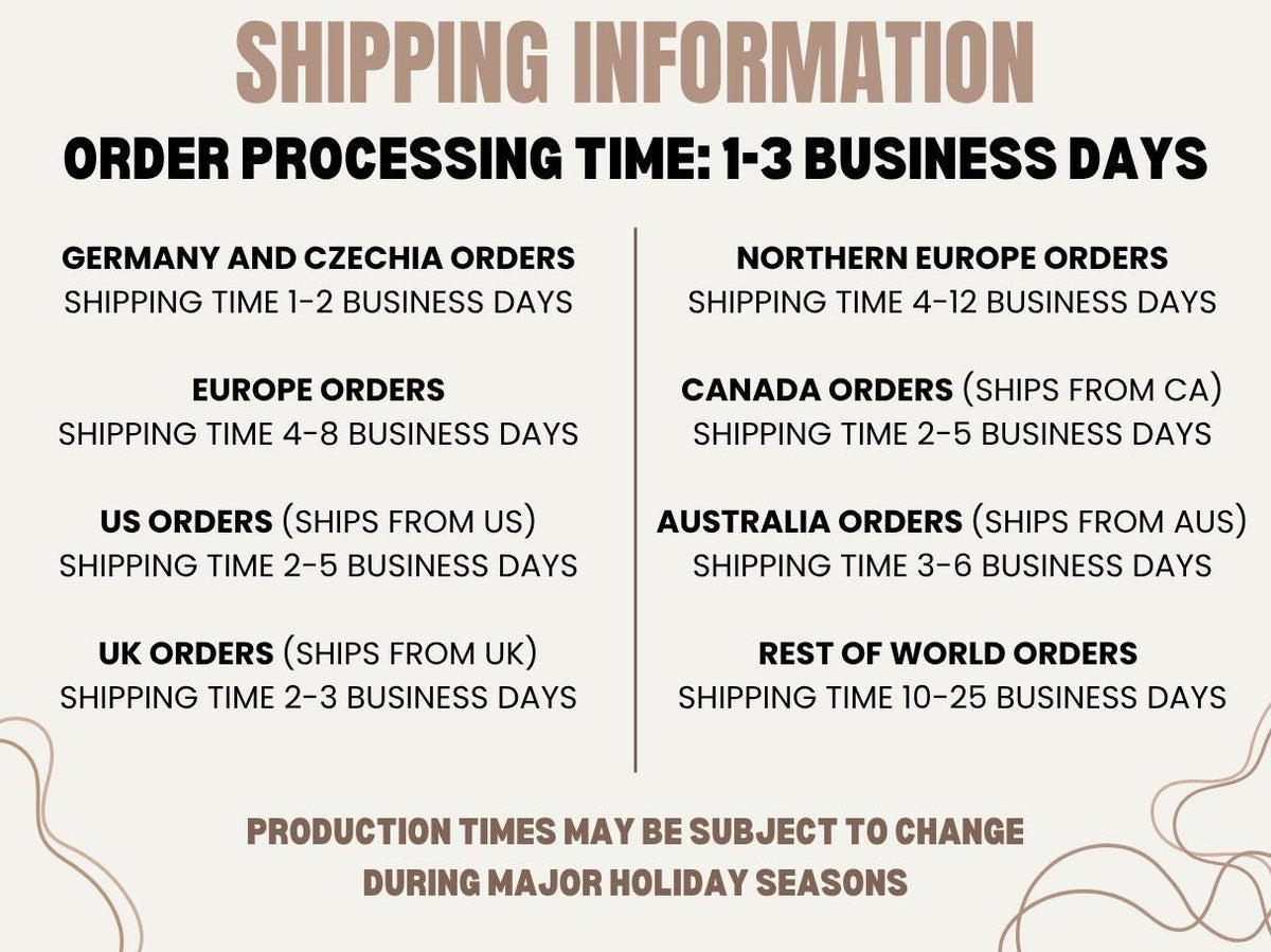 May include: A beige informational graphic with black text detailing shipping times for various regions including Germany, Czechia, Northern Europe, Canada, US, UK, Australia, and the rest of the world, noting order processing times of 1-3 business days.