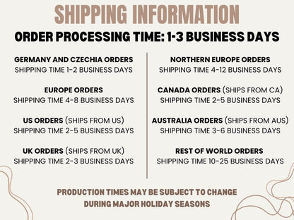 May include: A beige informational graphic with black text detailing shipping times for various regions including Germany, Czechia, Northern Europe, Canada, US, UK, Australia, and the rest of the world, noting order processing times of 1-3 business days.