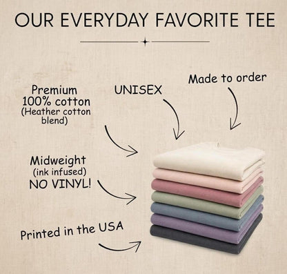 May include: A stack of folded t-shirts in various solid colors including cream, pink, mauve, sage green, blue, lavender, and charcoal. Text reads: OUR EVERYDAY FAVORITE TEE, Premium 100% cotton (Heather cotton blend), UNISEX, Made to order, Midweight (ink infused) NO VINYL!, Printed in the USA.