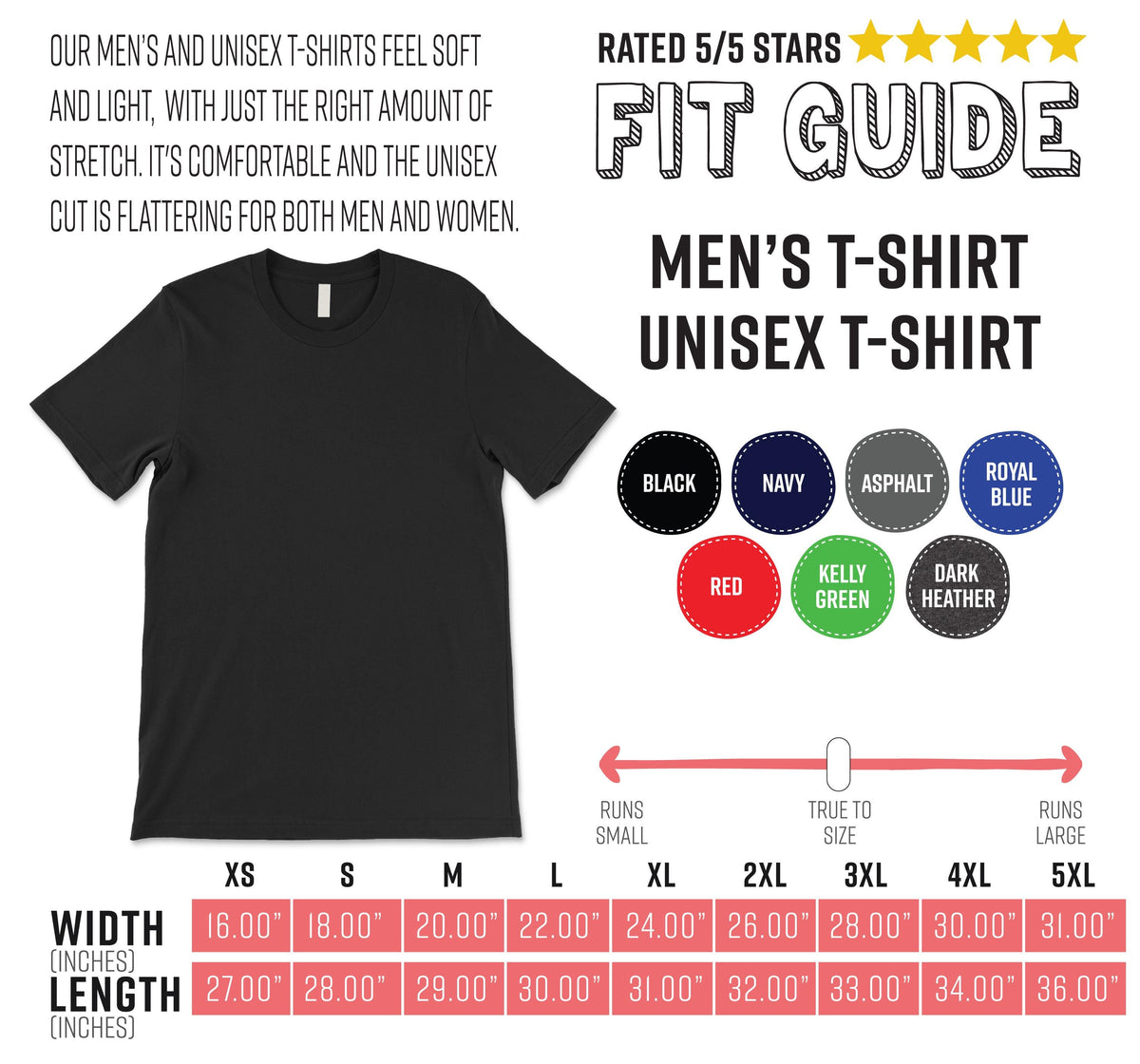 80s Music Retro Lyrics Pie Chart You May Ask Yourself Shirt Talking Heads Graphic Tee New Wave Vintage Gift Fans
